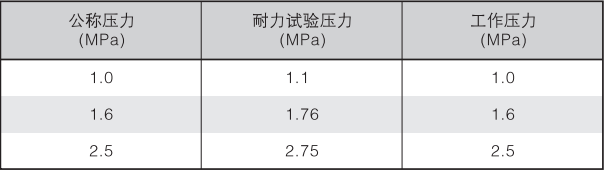 Y型參數.png
