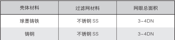 Y型材質.png